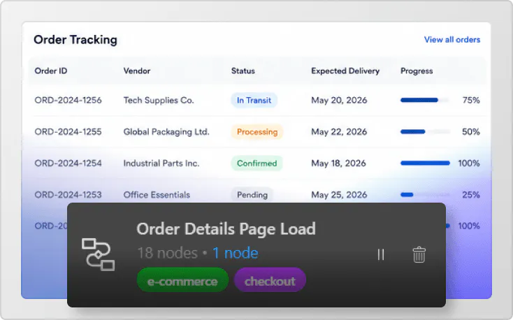 Vendor portal order tracking workflow image